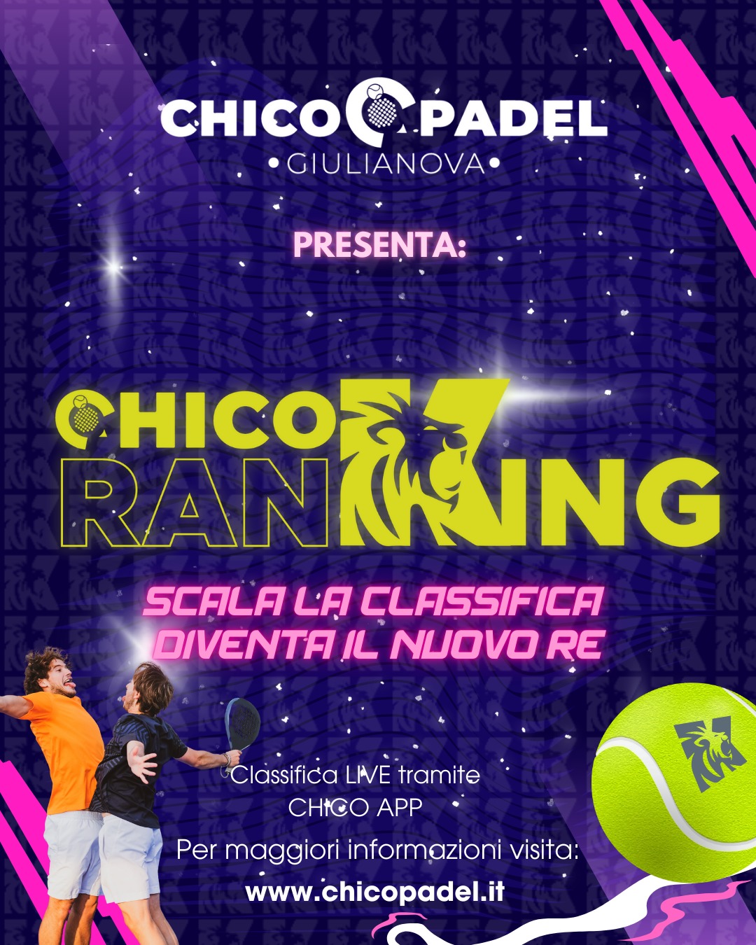 🏆 Premi in palio per i migliori giocatori del Chico RanKing! 🎾🔥